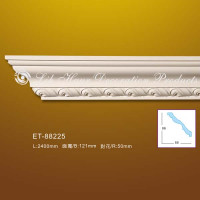 Карниз Lih Haur ET-88225