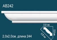 Карниз Perfect AB242