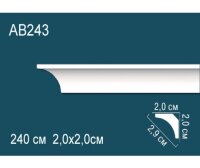 Карниз Perfect AB243