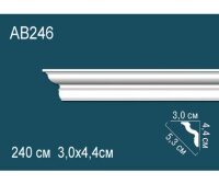 Карниз Perfect AB246
