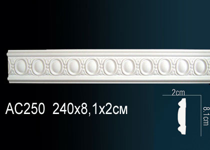 Молдинг Perfect AC250