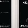 Тело колонны Perfect N3330W